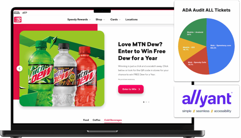 Image of a website and graph showcasing ADA compliance UX and tools