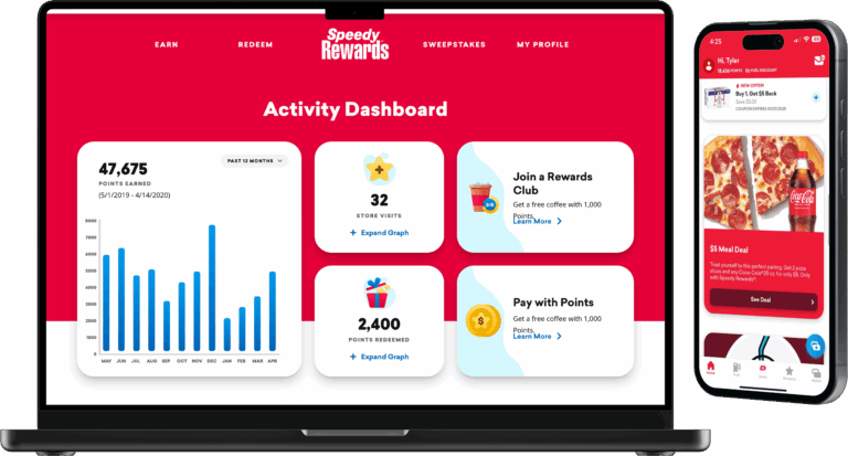 Image of Personalized Dashboard of Loyalty Accounts on a Mobile and Desktop